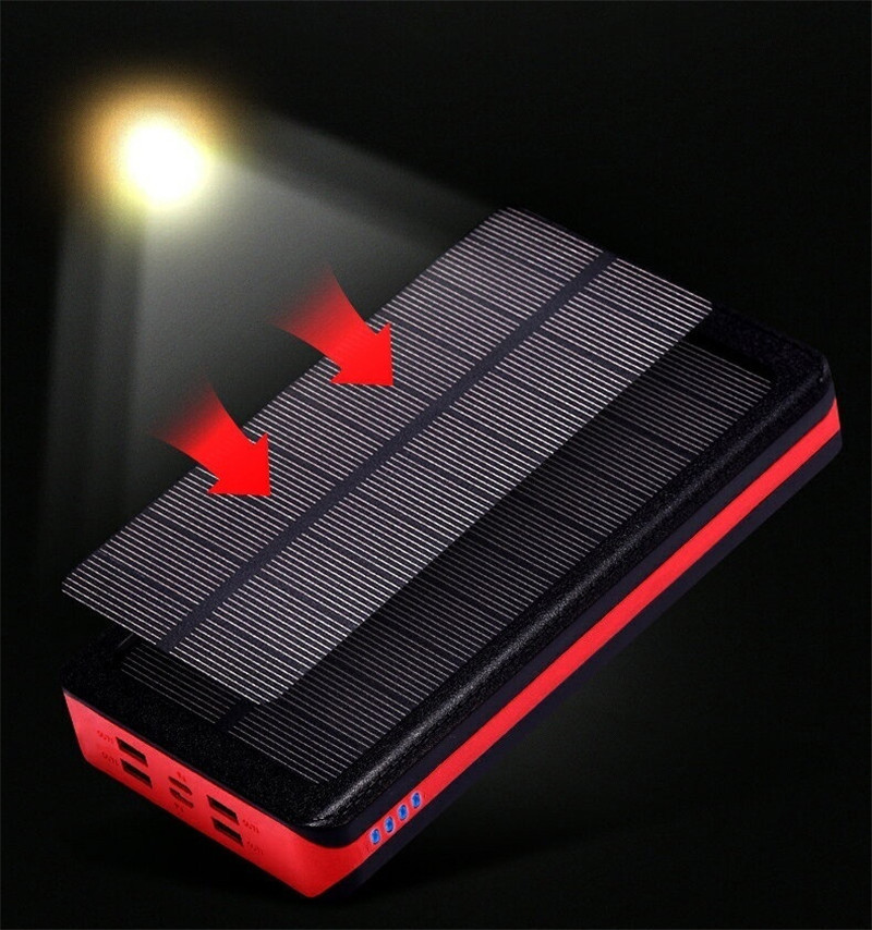 TECH 4 STUDENTS – SPONSORED PRODUCT – Large-Capacity Solar Power Bank